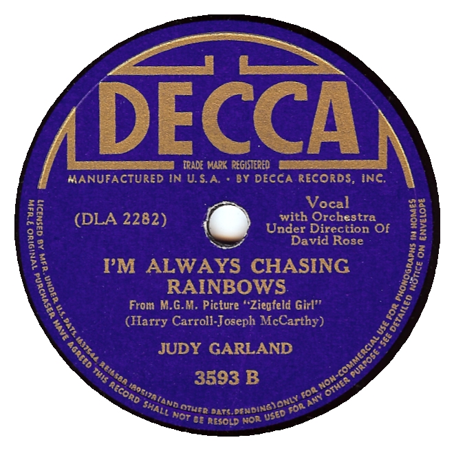 Ziegfeld Girl.Judy Garland