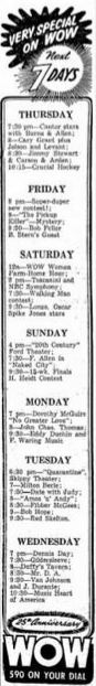 Beatrice (NEB) Daily Sun 3-4-48